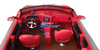 GATHER WATER JET CAR HD520JC